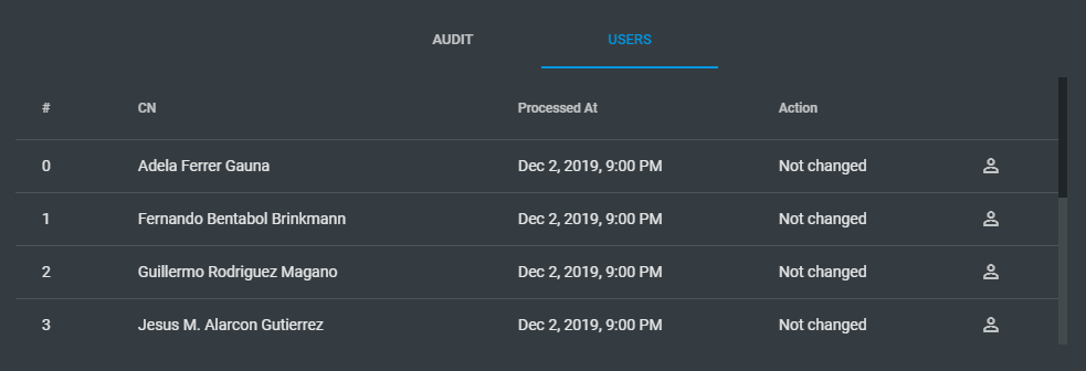 role-level-auth-mocks-monitoring-users