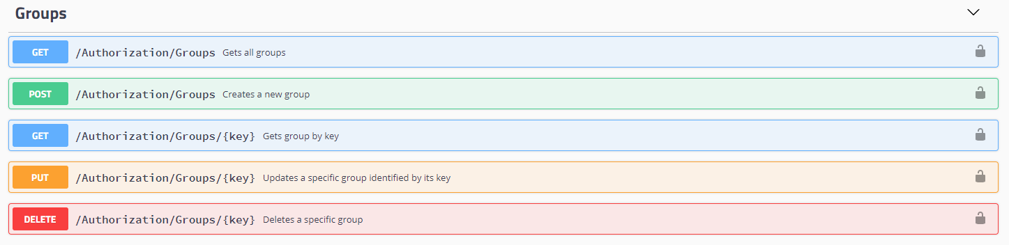 groups-api-swagger.png